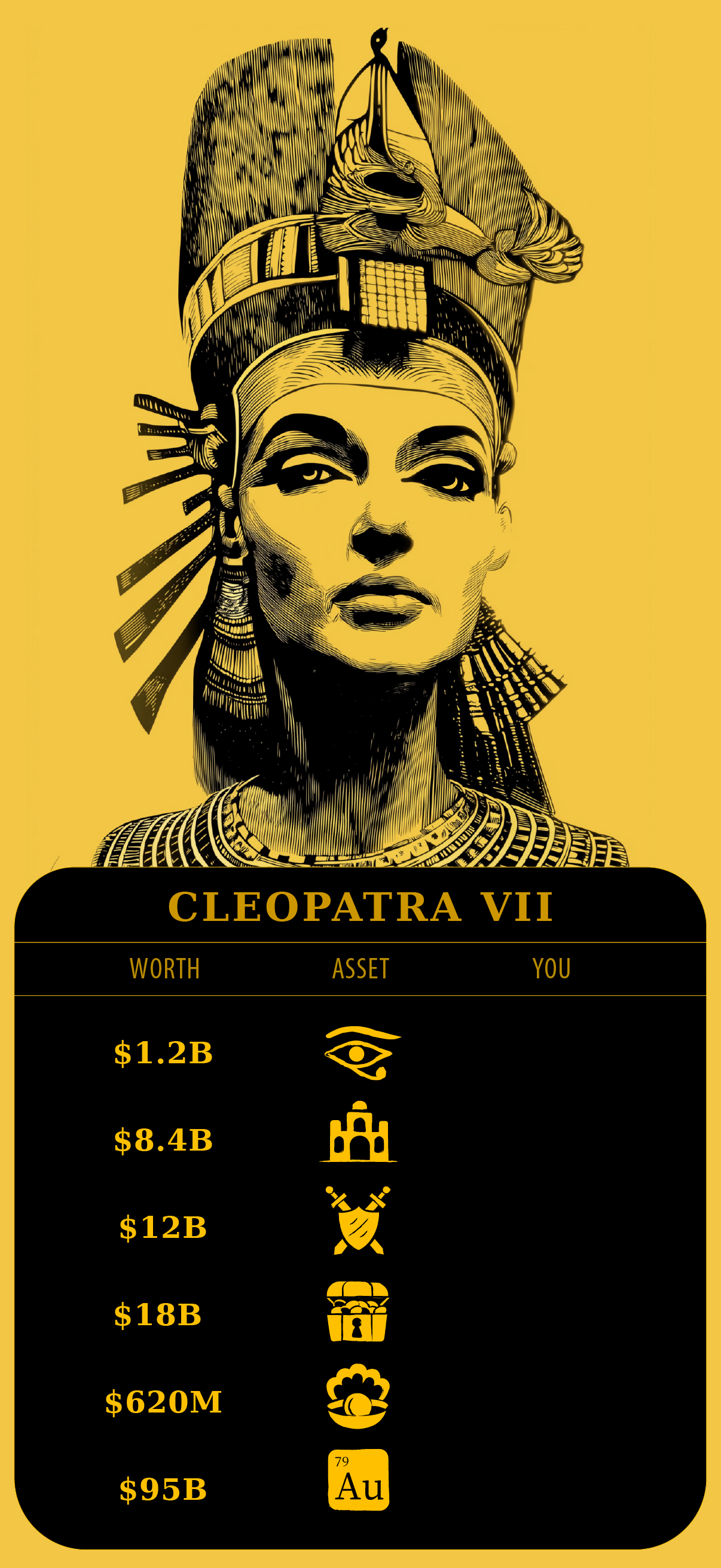 Cleopatra VII
