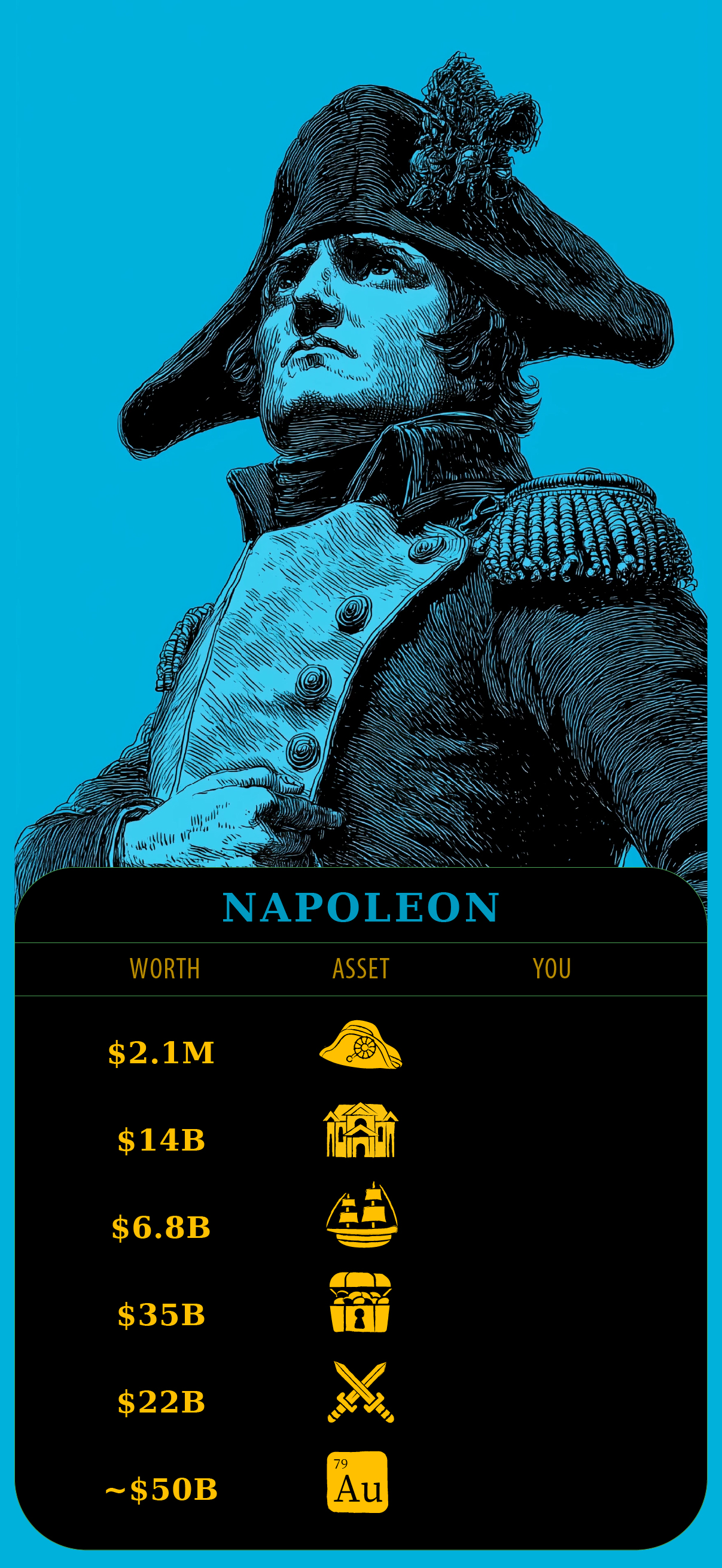 Napoleon